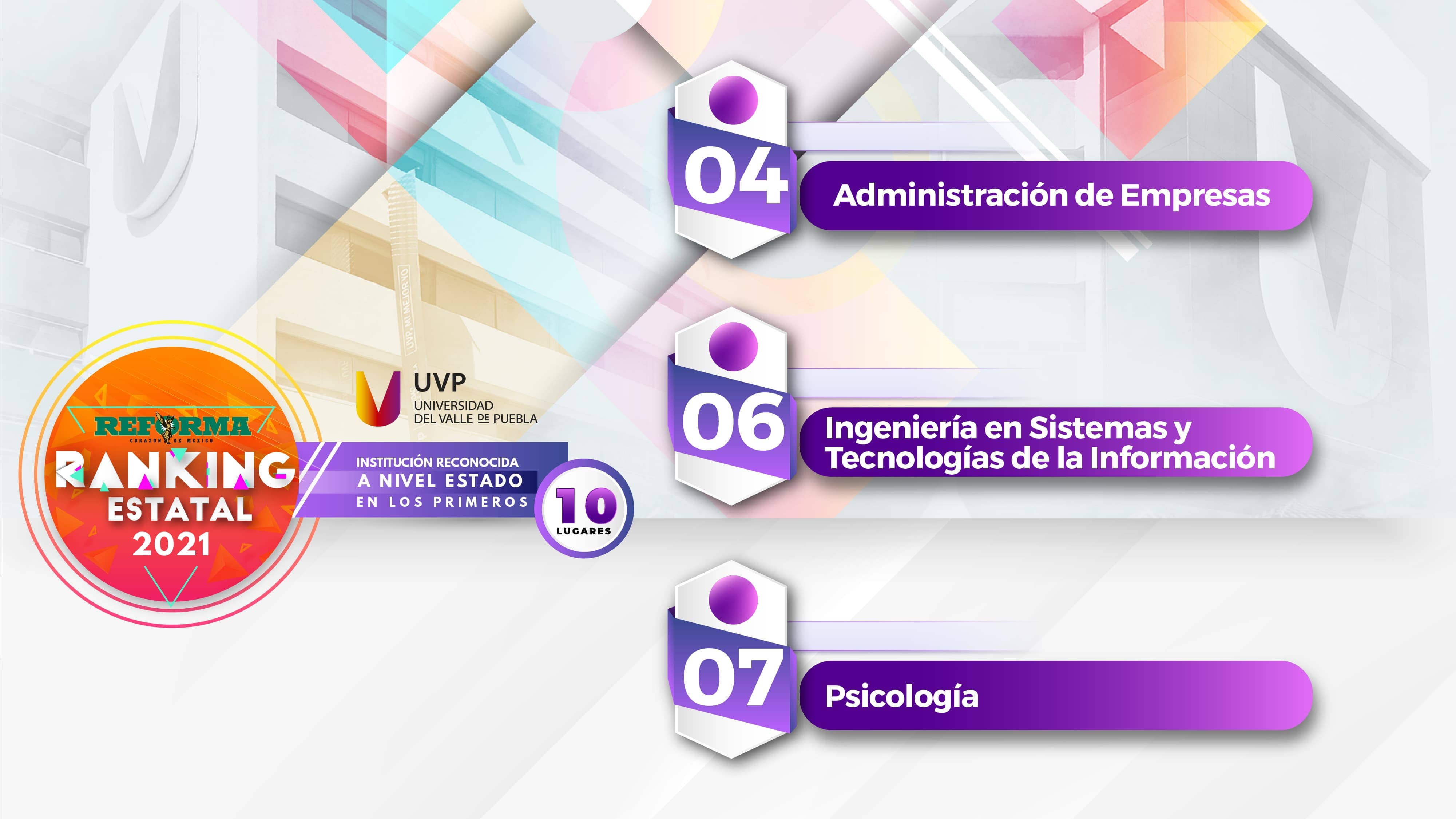 Ranking El Universal