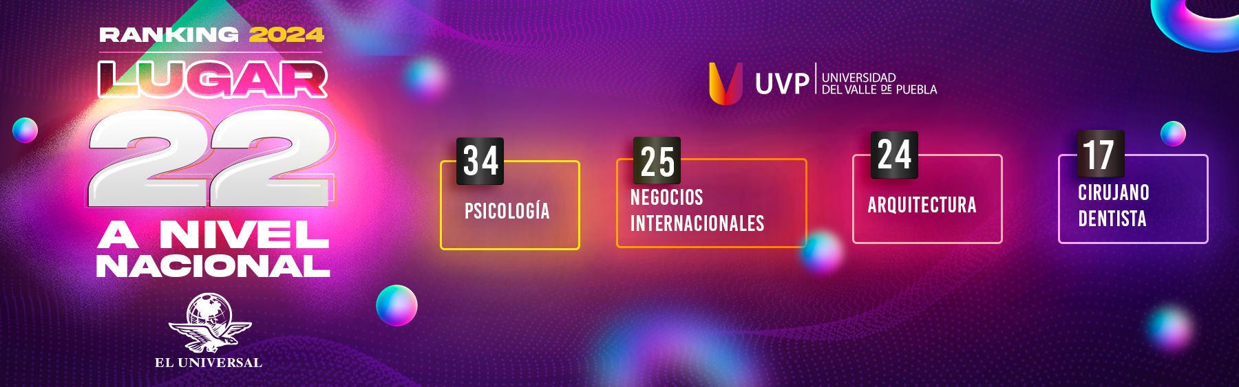 Ranking Nacional