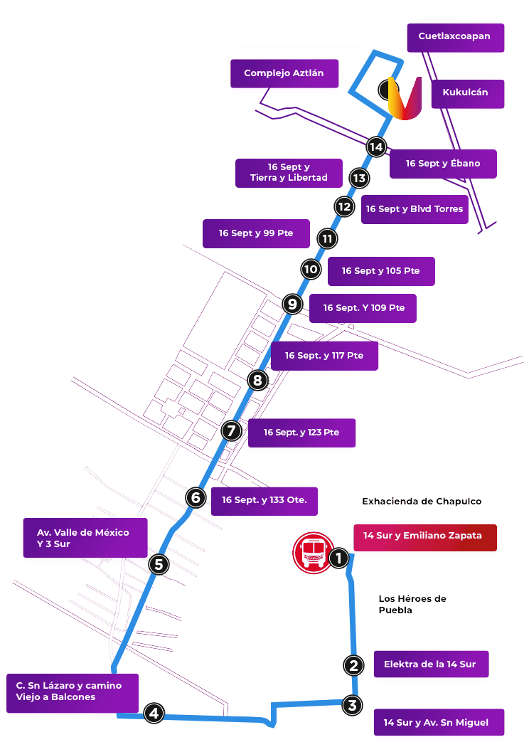 Recorrido Héroes