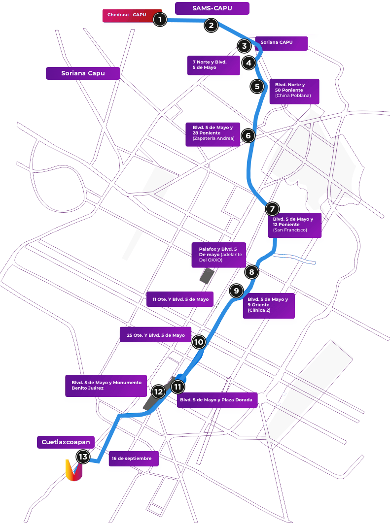 Recorrido CAPU