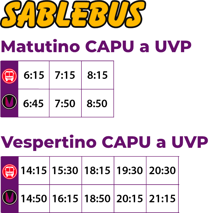 Recorrido CAPU